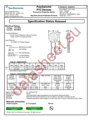 RXEF075-2 datasheet  